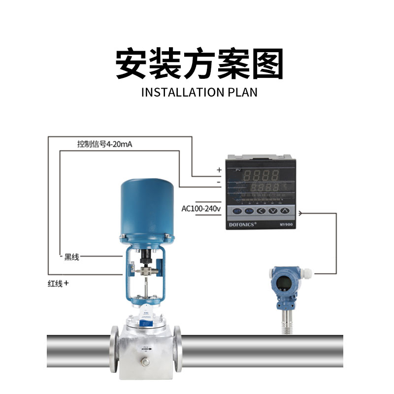 調節閥知識