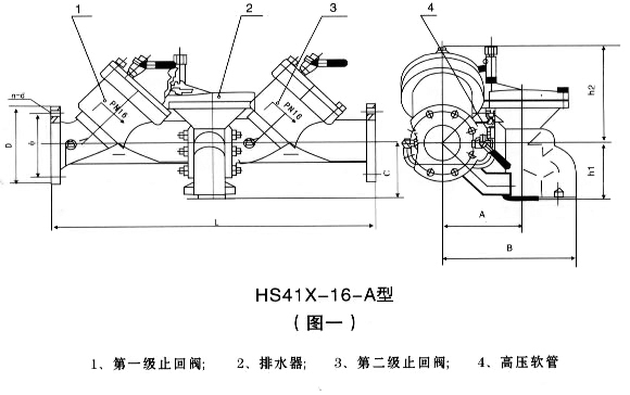 帶過濾管道倒流防止器圖片，帶過濾管道倒流防止器結構圖，帶過濾管道倒流防止器安裝示意圖