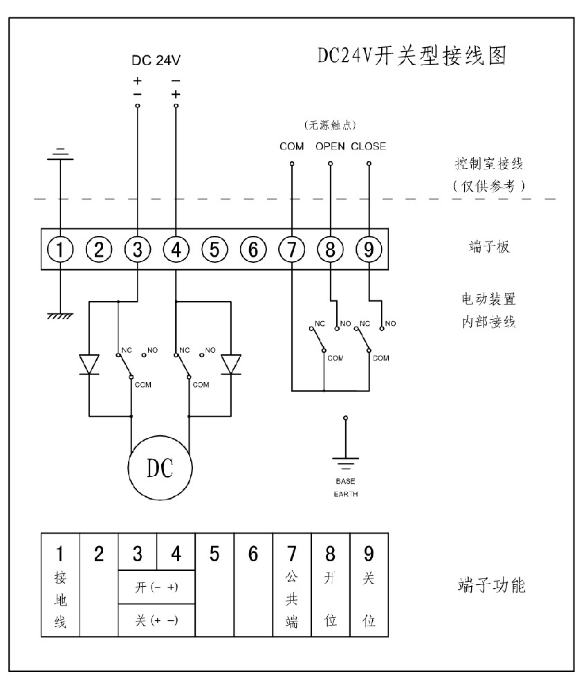 電動蝶閥接線圖