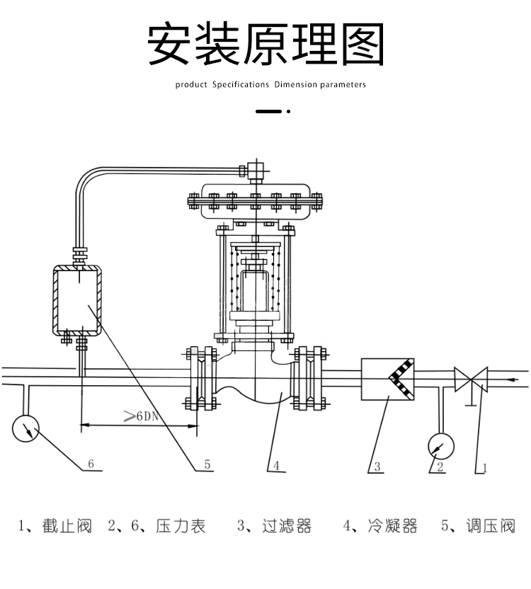 自力式壓力調節閥常見故障及處理？自力式調節閥出現問題怎么解決？