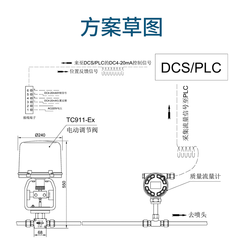 電動小流量調節閥的設計與選型