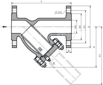 GL41H鑄鐵Y型過(guò)濾器結(jié)構(gòu)圖