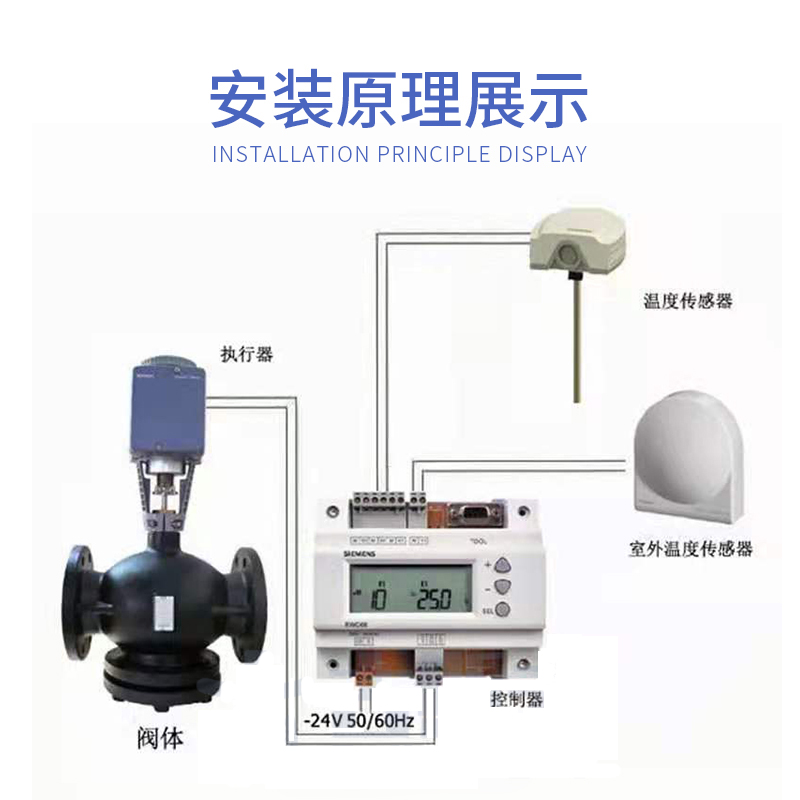 比例積分調節閥產品特點